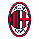 48Ninety Sports - AC Milan logo